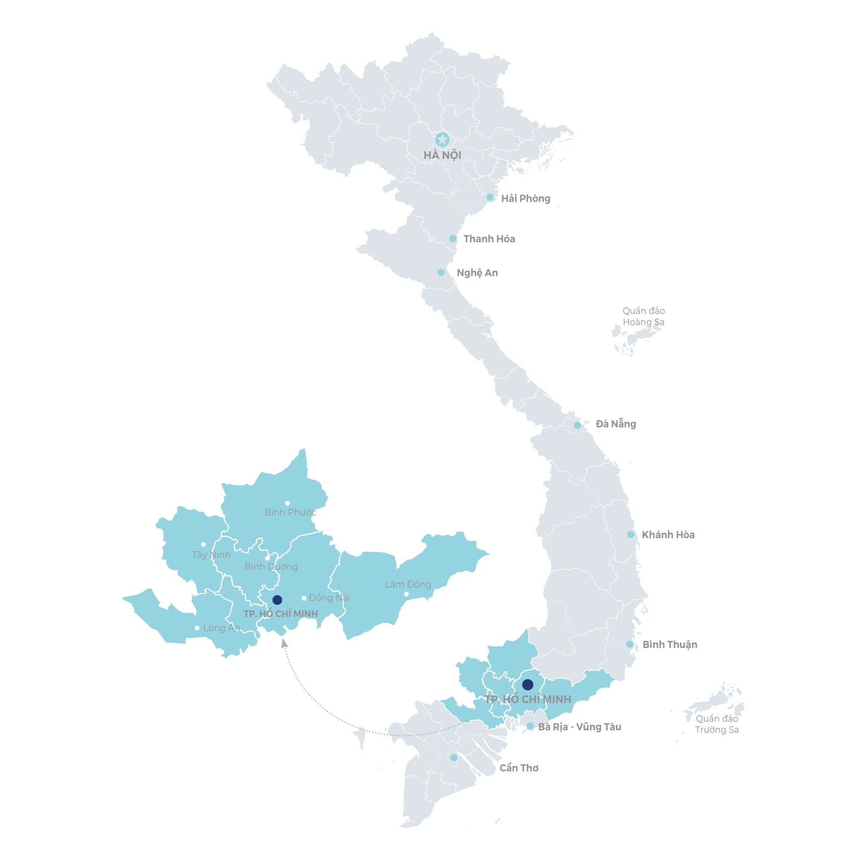 Về VCCI-HCM - Liên đoàn Thương mại và Công nghiệp Việt Nam, CN TP.HCM