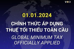 Áp thuế tối thiểu toàn cầu từ năm tài chính 2024