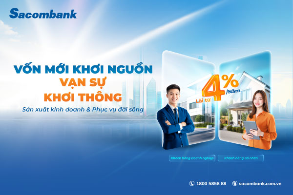 Sacombank tung gói vay 20.000 tỷ đồng với lãi suất ưu đãi chỉ từ 4%