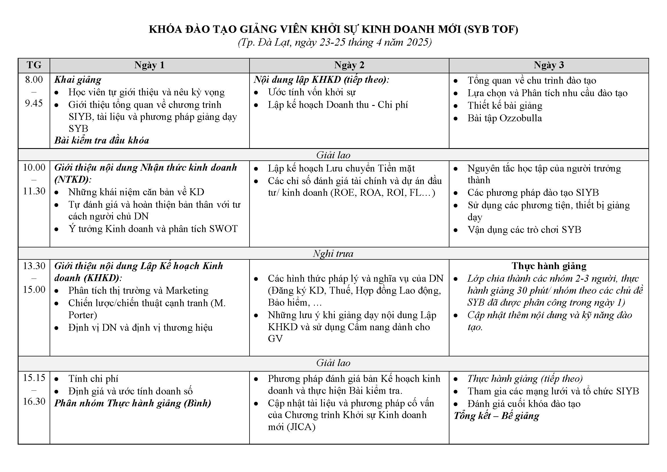 GIẢNG VIÊN & CỐ VẤN KHỞI SỰ KINH DOANH MỚI