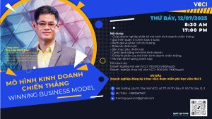 MÔ HÌNH KINH DOANH CHIẾN THẮNG - WINNING BUSINESS MODEL